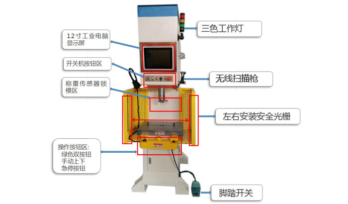 汽車零部件壓裝機(jī) 數(shù)控伺服油壓機(jī)